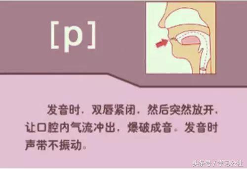 技术咨询 第160页