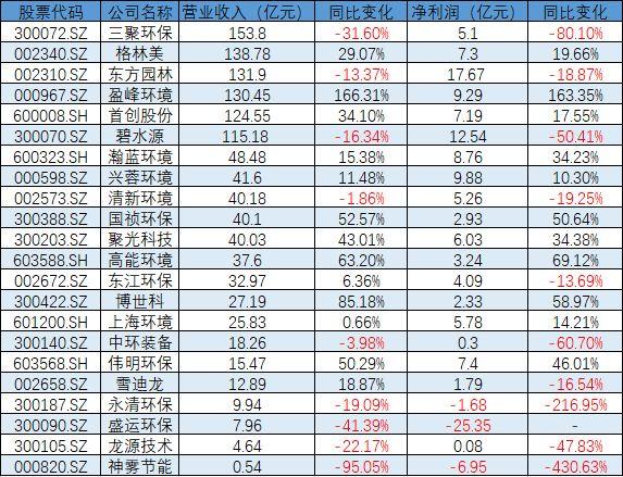 神雾环保今天最新消息,神雾环保今日最新消息，引领环保科技新潮流