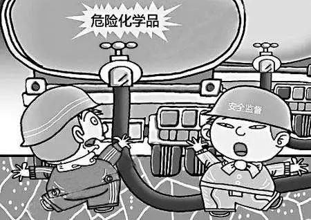 医院危化品目录最新版,重磅更新医院危化品目录最新版，安全使用从我做起✨