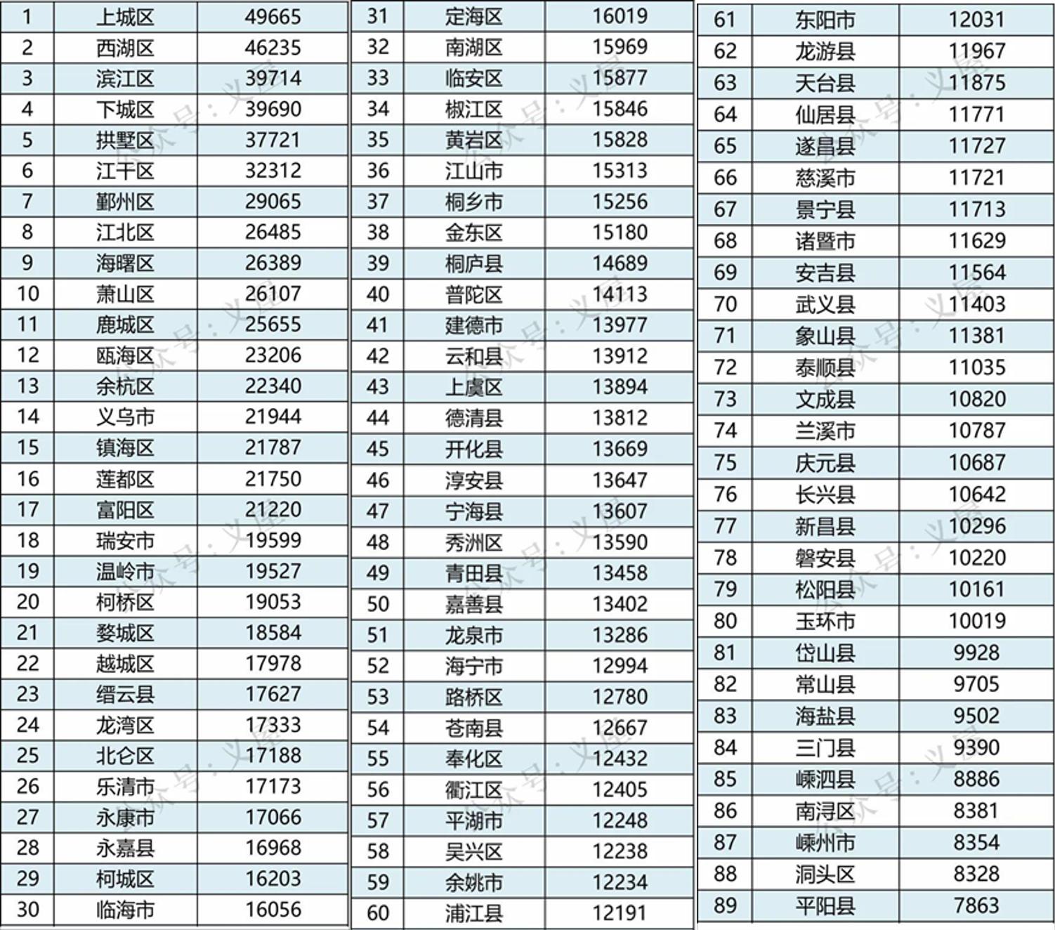 宁波奉化房价走势最新消息,宁波奉化房价走势最新消息详解，如何了解与关注