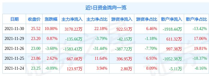第473页