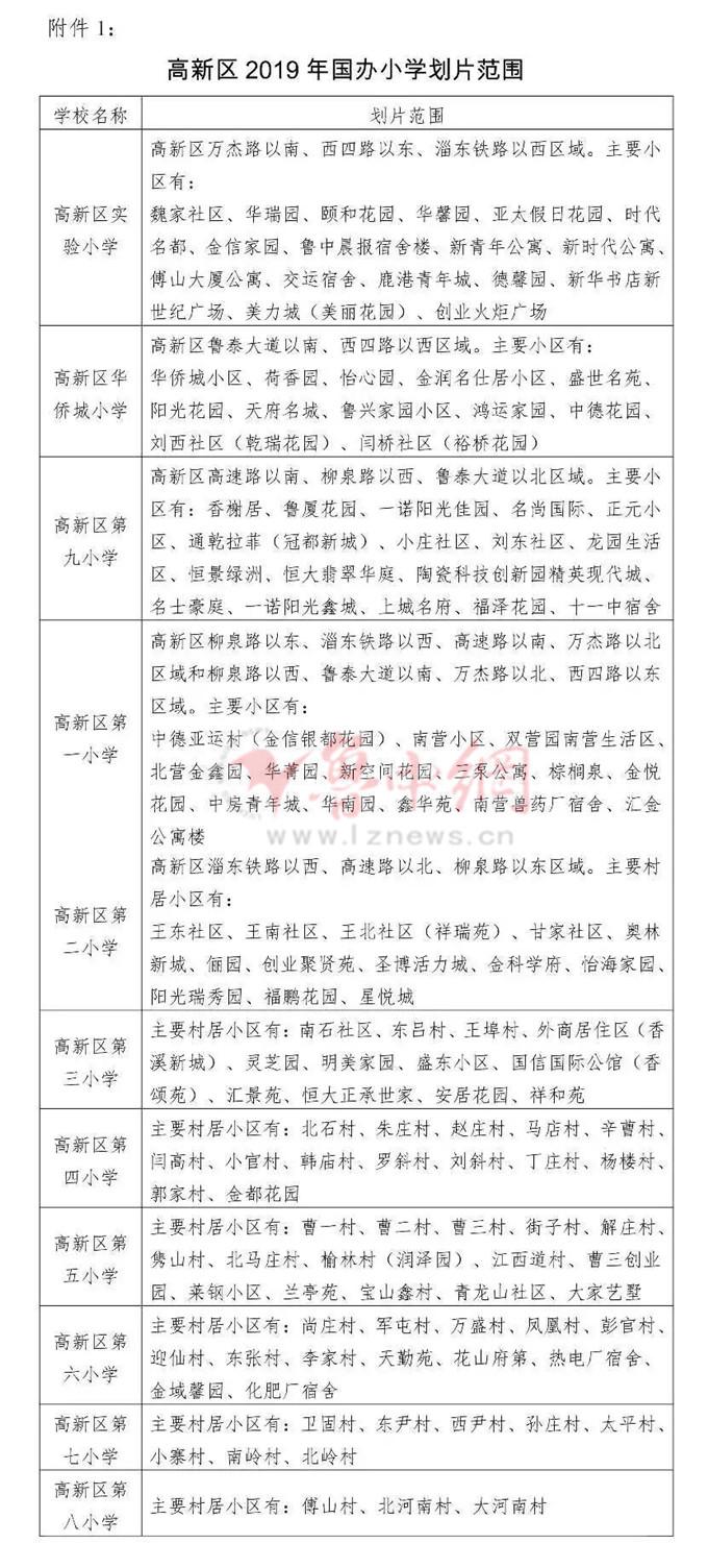 淄东铁路改造最新消息,淄东铁路改造最新消息，变化中的铁路，变化中的我们