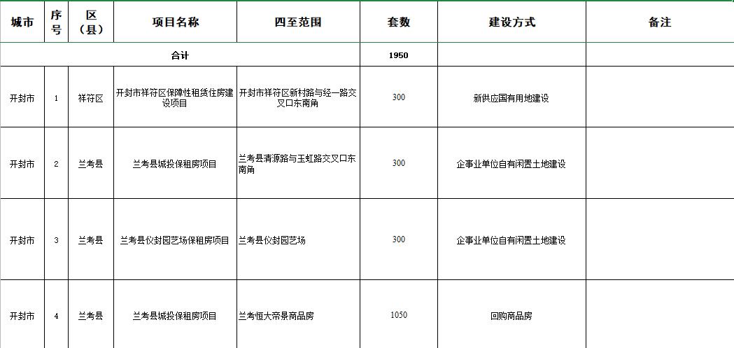 第449页