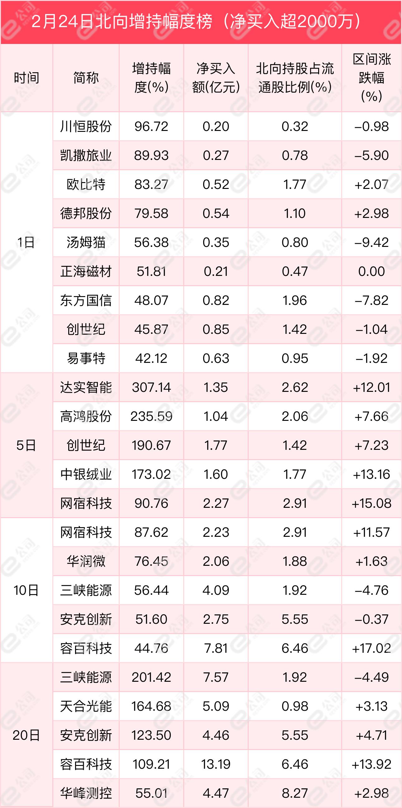 雷科防务股票最新消息,雷科防务股票最新消息