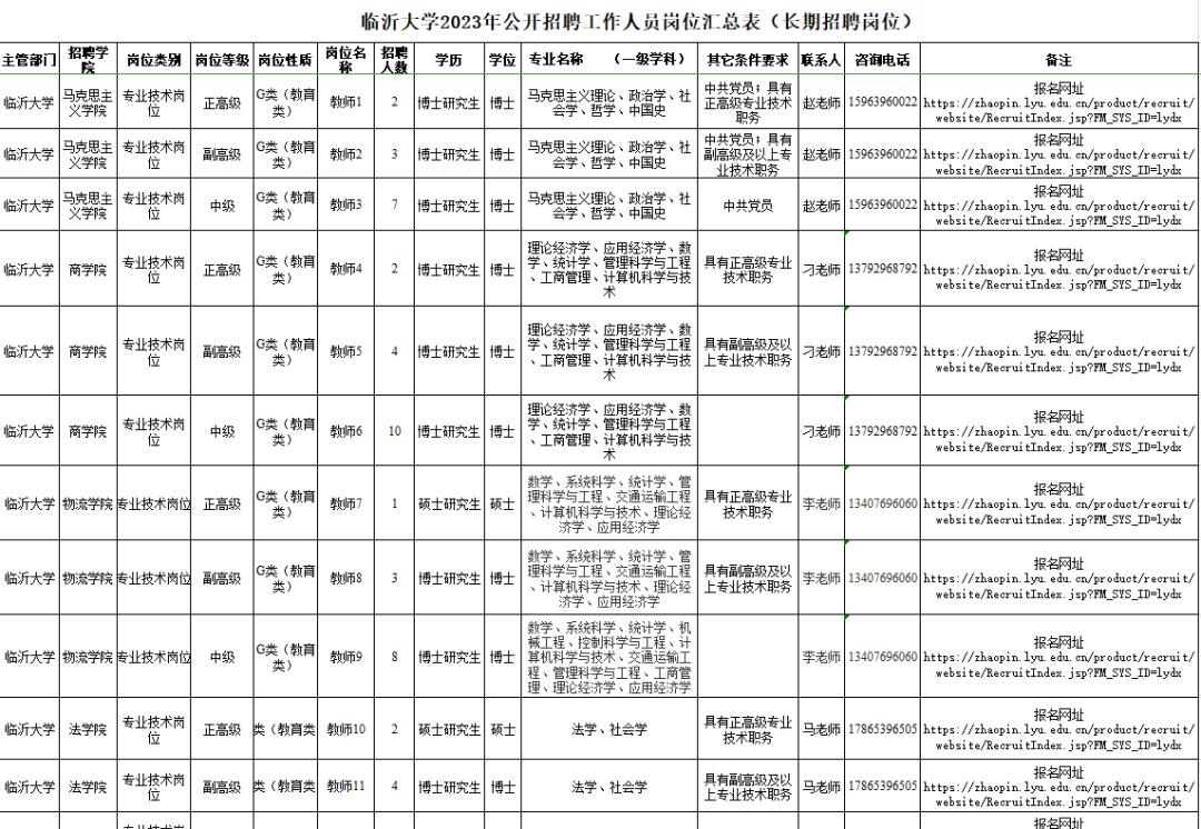 第424页