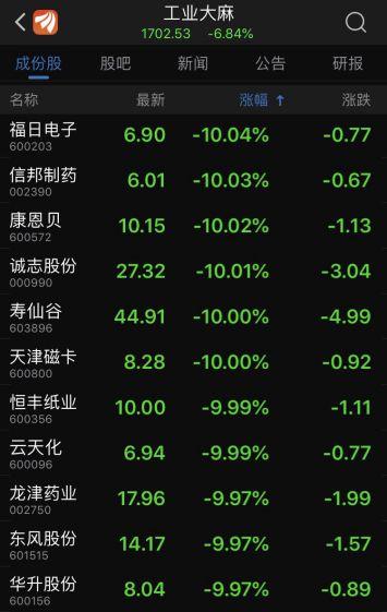 第400页