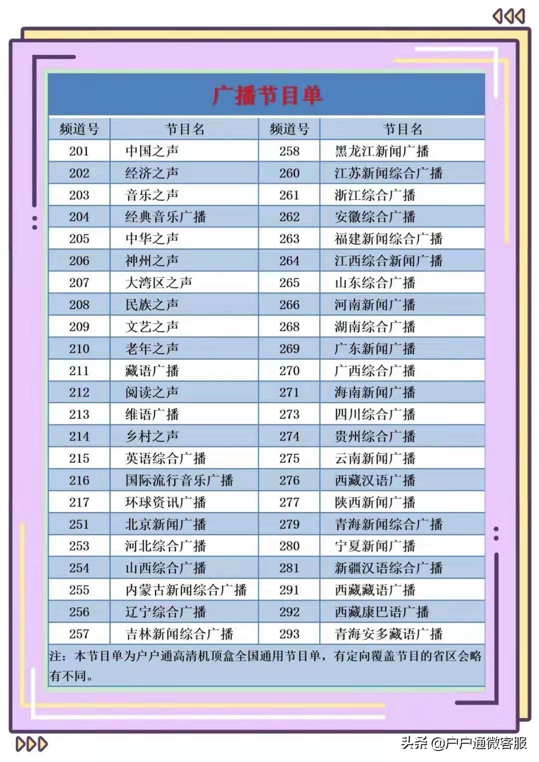 中星9号户户通最新参数,中星9号户户通的神奇参数与家的温馨故事